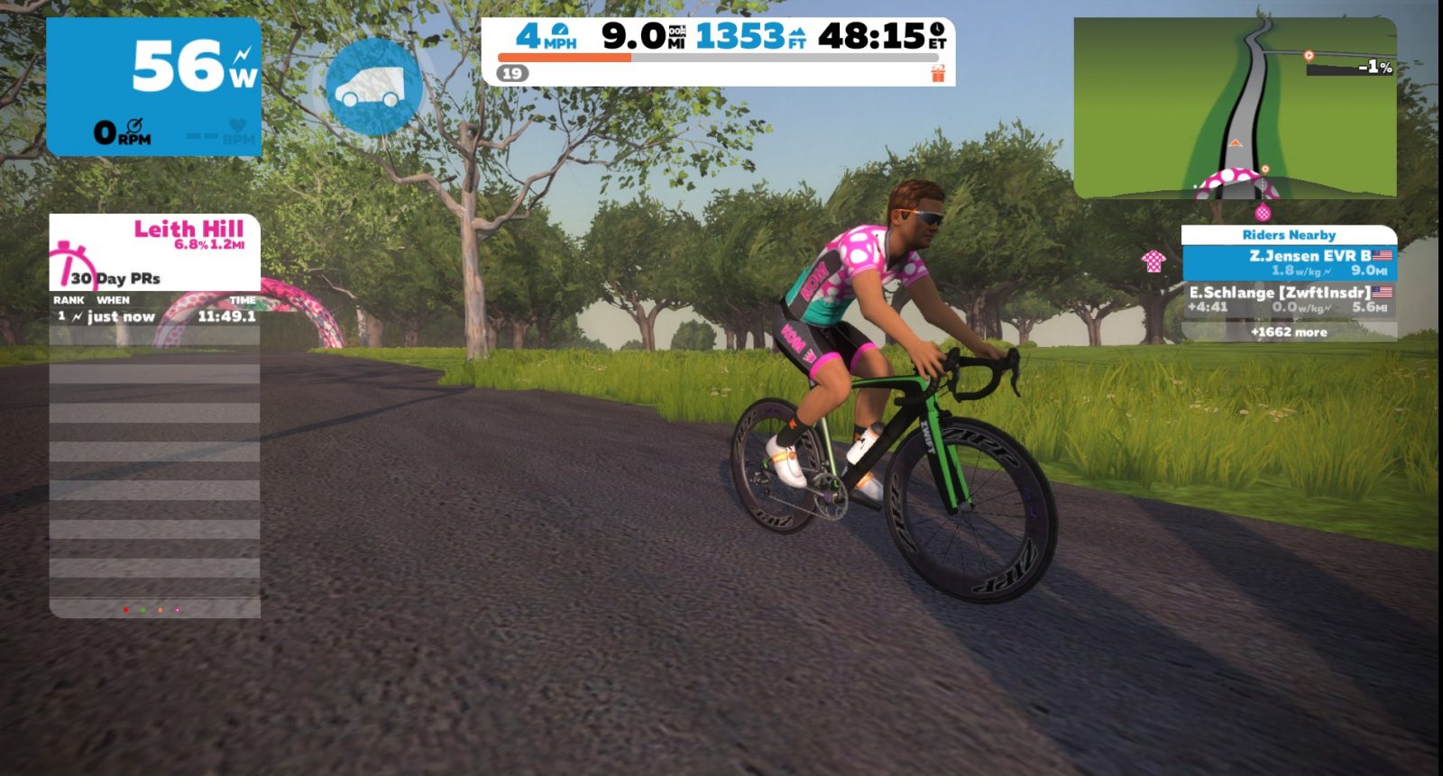 zwift green jersey