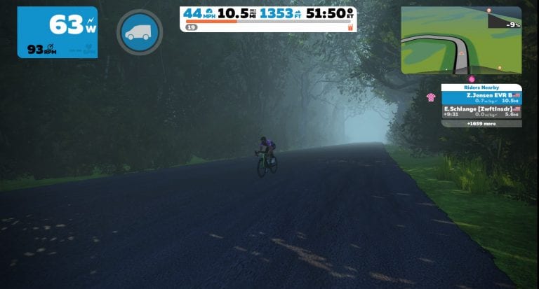 Greatest London Loop Route Details