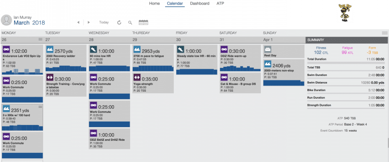 Week 16 – Blueberries and Chocolate