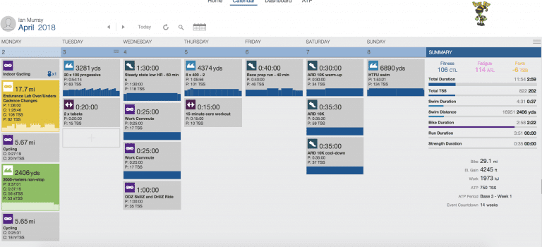 Week 17 – Here goes stupid… again