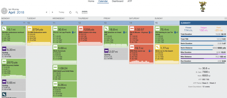 Week 19 – Goal Week Number Two
