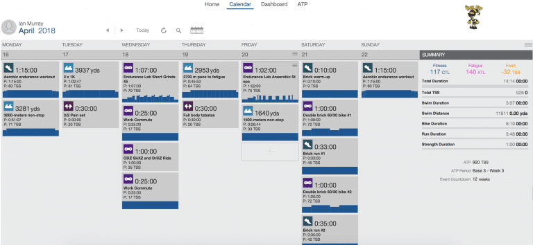 Week 18 – Goal Week #1