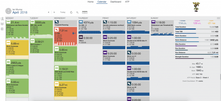 Week 21 – Bring Out Your Dead!
