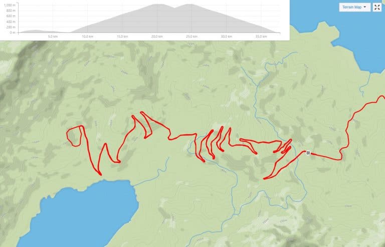 A Complete List of Alpe du Zwift Strava Segments