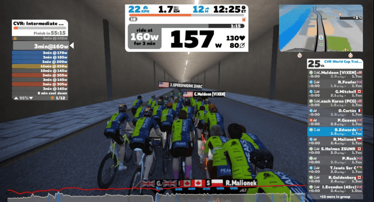 CVR training plan reflections and recommendations