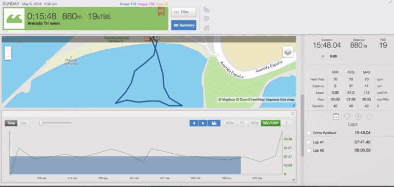 Week 22 – Knocking Off the Rust