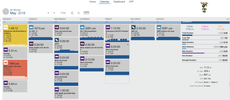 Week 23 – Come On! Another Garbage Week