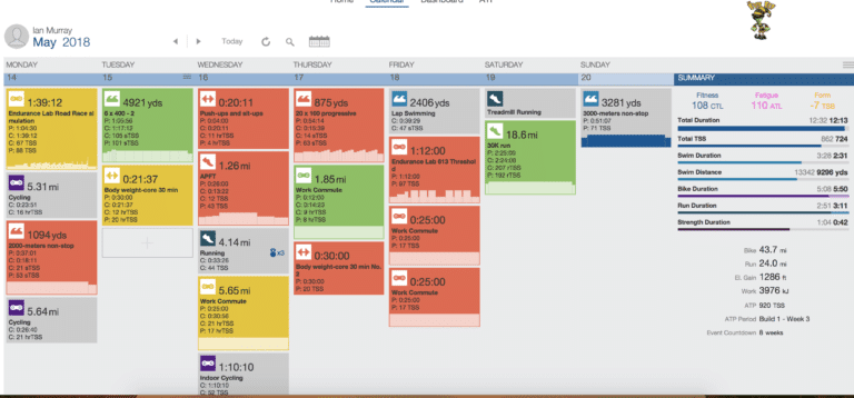Week 24 – Running Long But Short on Time