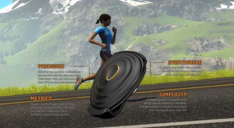 Running on Zwift with the Stryd Footpod