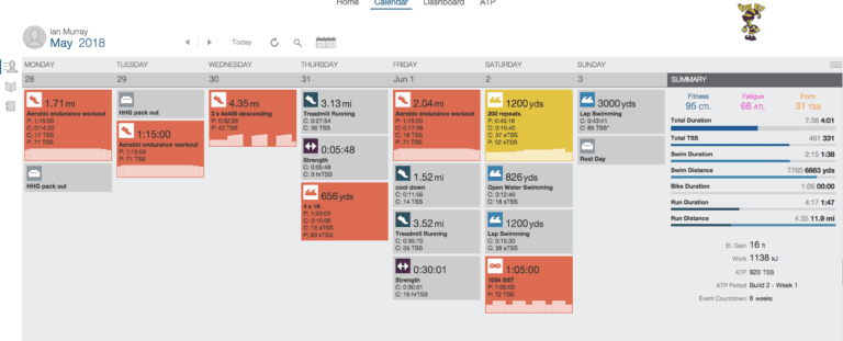 Week 27 – Homeward bound