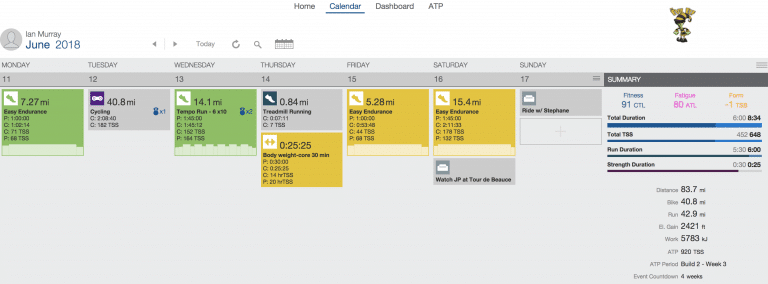 Week 28 – Nous sommes en tren d’apprendre française…and run