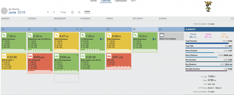 Week 29 – Building on the Run… and Watching the World Cup