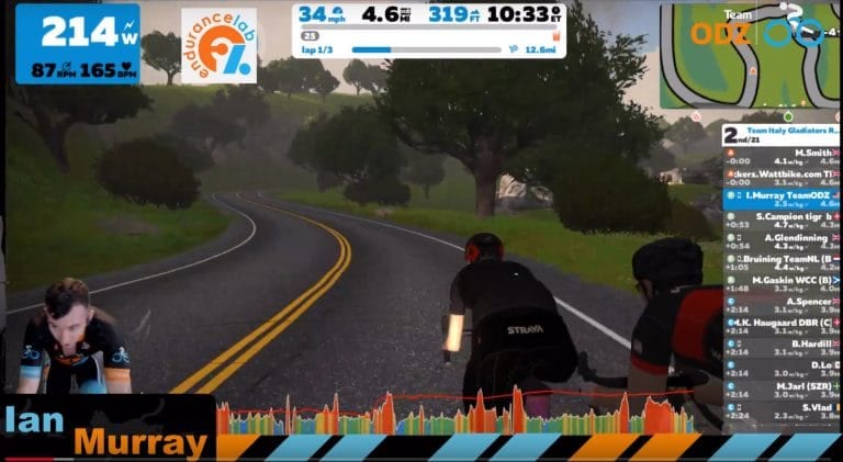 Coming Off of the Couch