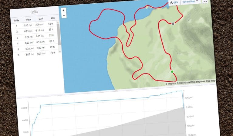 Here’s a Sneak Peak at Zwift’s First-Ever Run Path