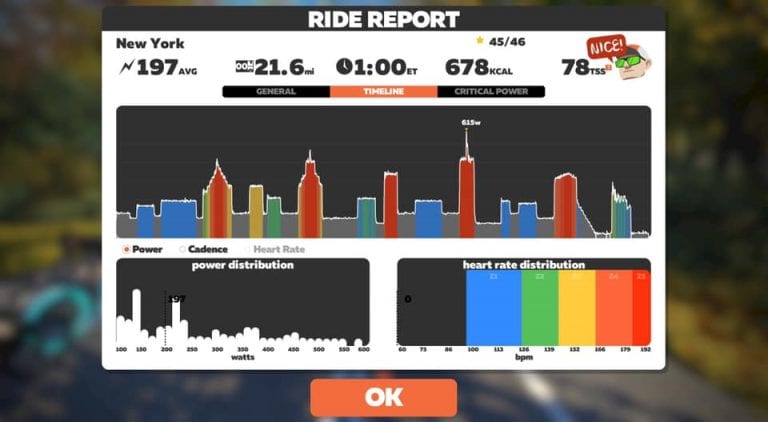 Announcing the Zwift Interval Art Contest