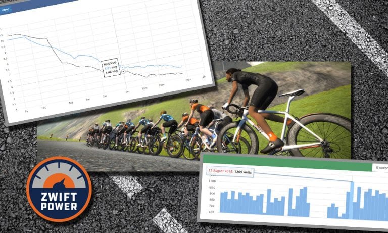 ZwiftPower Update: Critical Power Curves