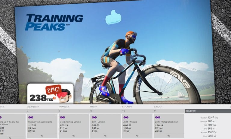 All about TSS (Stress Points) in Zwift