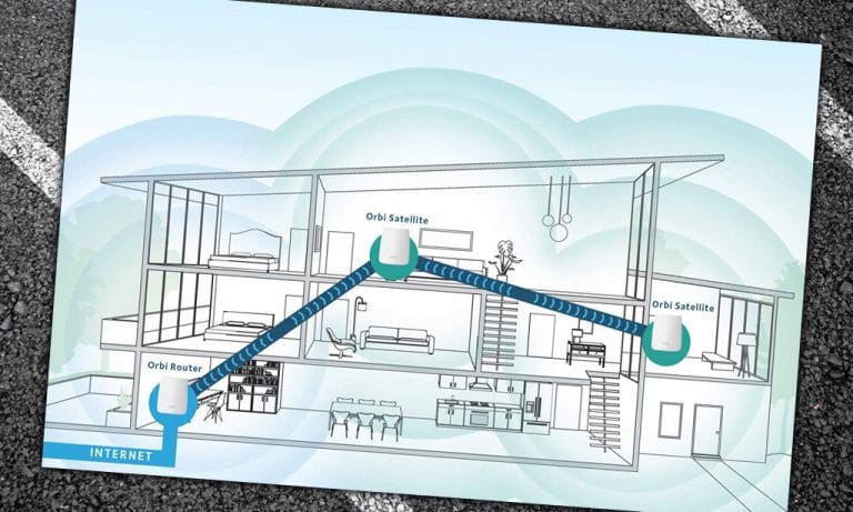 Zwifters: Fix Internet Drops with Mesh WiFi