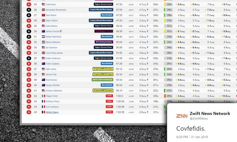 Opinion: Fixing the Cofidis / KISS Super League Situation