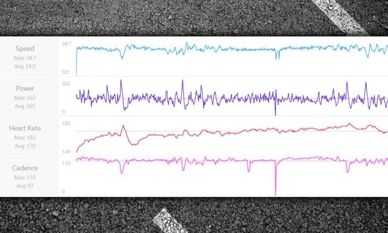 Are your power numbers accurate? Take a quick test.