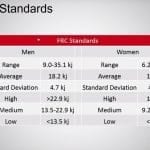 frc-standards