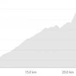 muir-and-the-mountain-profile