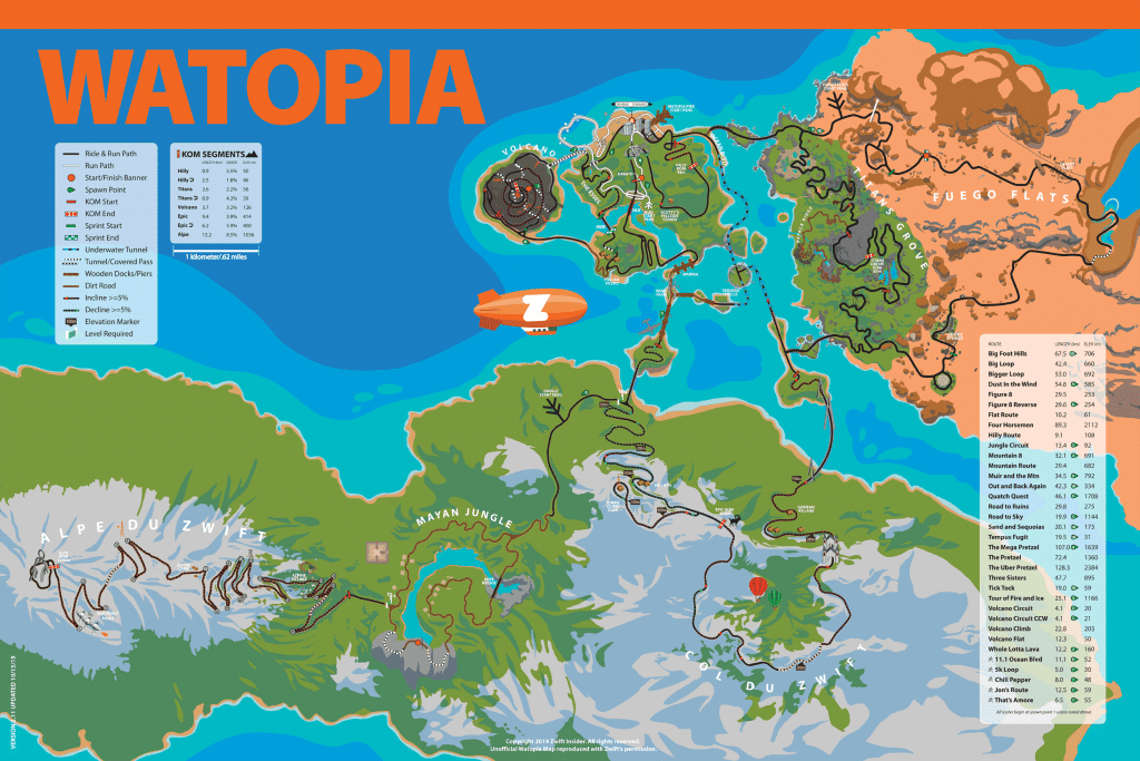 Zwift Tour Of Watopia 2024 Route - Wanda Christel