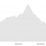 muir-mountain-profile