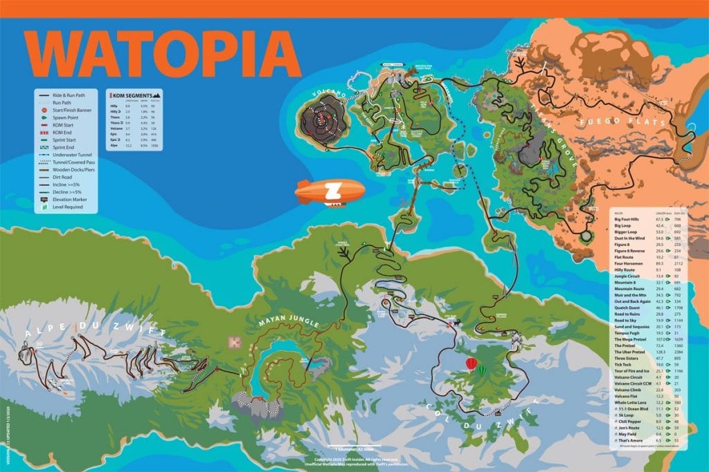 Download Or Purchase A Watopia Course Map Zwift Insider