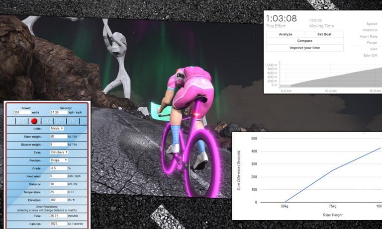 How Rider Weight Affects Speed on Zwift