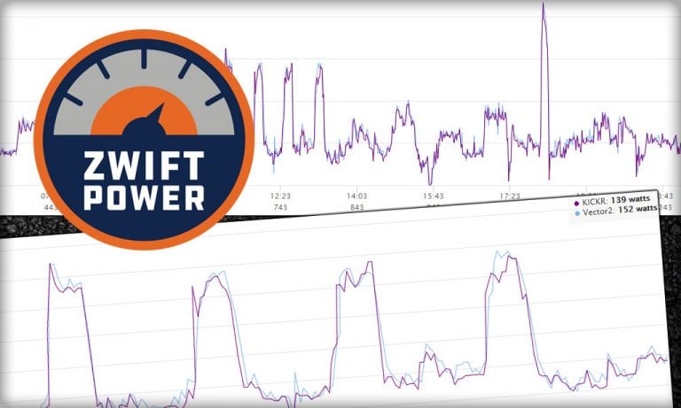 How To Use ZwiftPower’s Dual Recording Power Analysis Tool