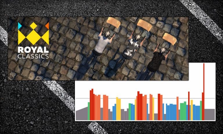 Royal Classics Group Workout Series Announced