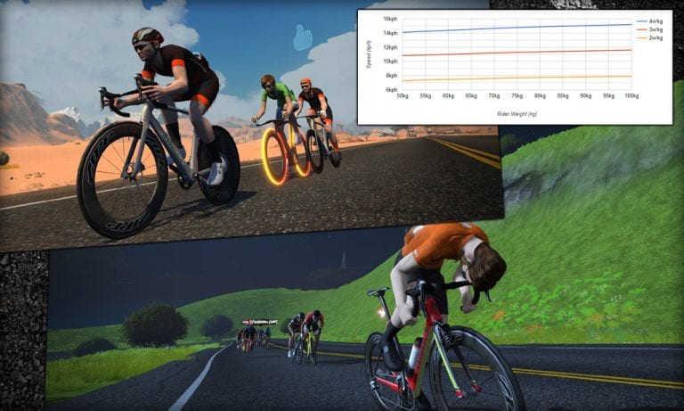 Speed Tests: Steady w/kg Across Various Body Weights