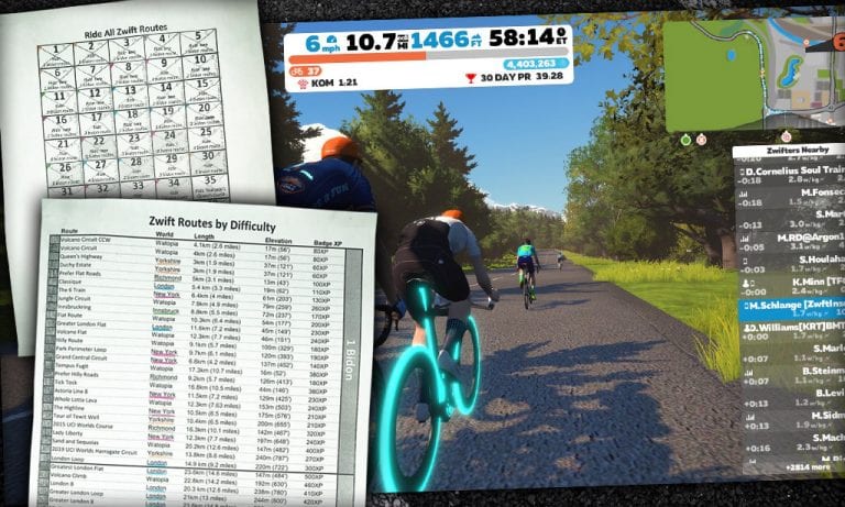 What I Should Have Added When Making 2020’s Zwifting Goals