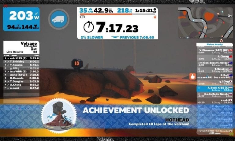All About Zwift’s Volcano Circuit Lap Badges