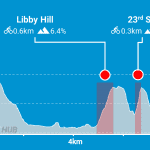 cobbled-climbs-zwifthub