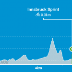 innsbruckring-zwifthub