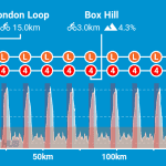 london-the-prl-full-zwifthub