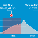 mountain-route-zwifthub