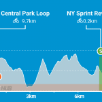 park-perimeter-loop-zwifthub