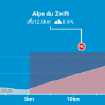 road-to-sky-zwifthub