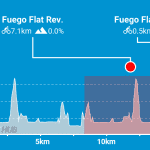 tempus-fugit-zwifthub