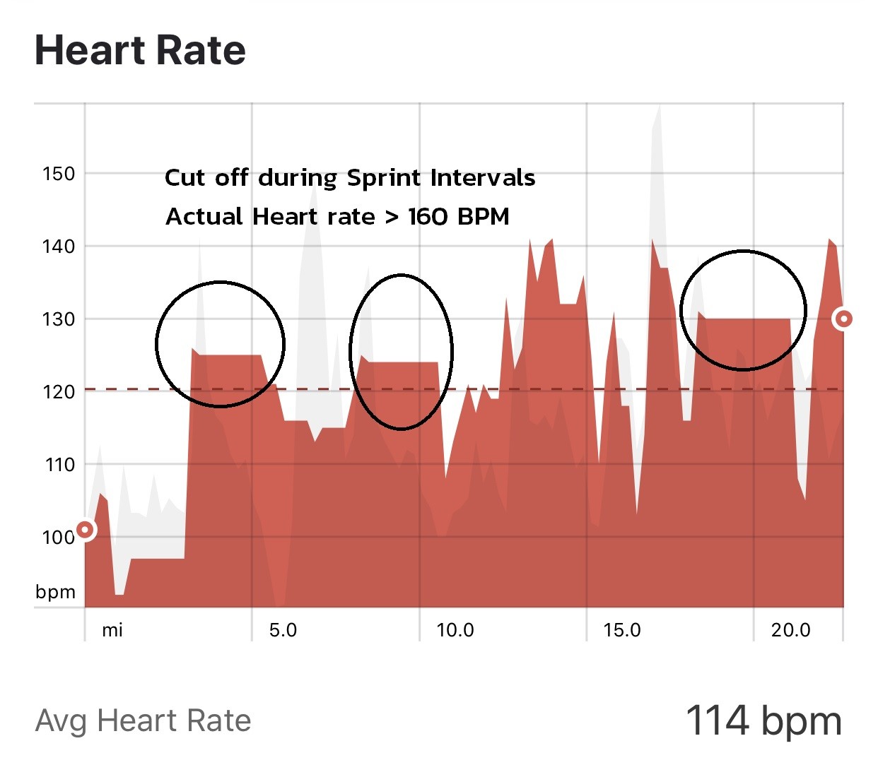 Wahoo Releases Updated TICKR and TICKR X Heartrate Monitors