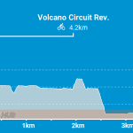 volcano-circuit-ccw-zwifthub