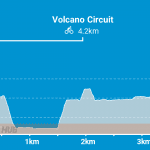 volcano-circuit-zwifthub