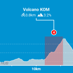 volcano-climb-zwifthub