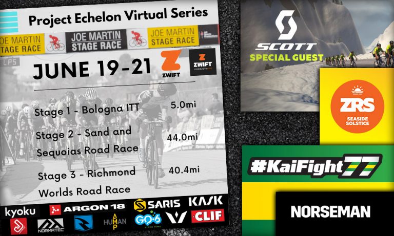 6 Zwift Events Not To Miss This Weekend