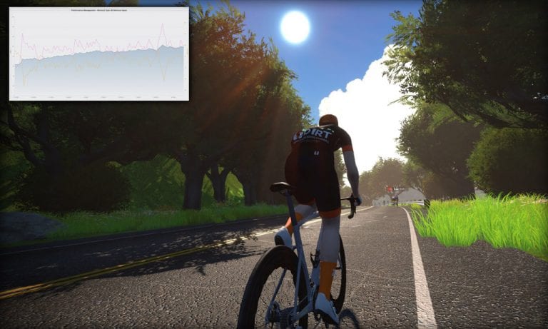 How I’ve Used Zwift During the Pandemic To Get Into the Best Shape of My Life