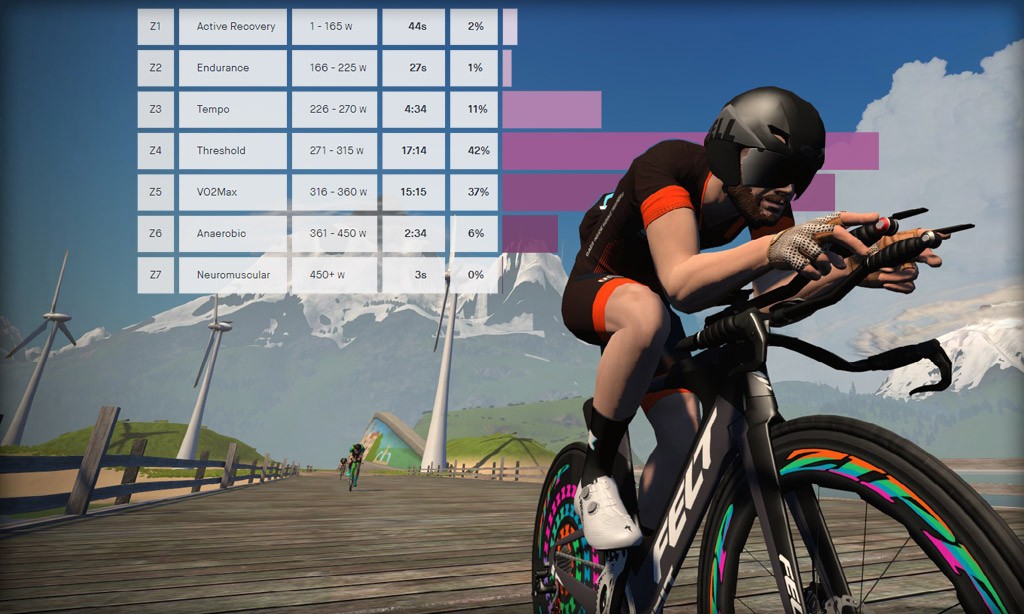 zwift insider tt bikes