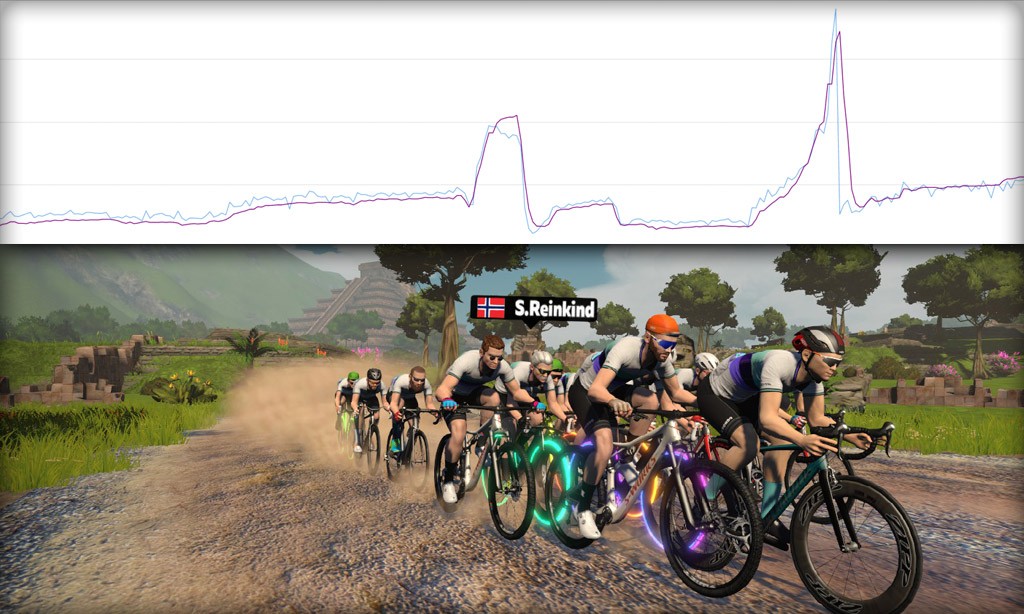 How Accurate is Zwift zPower?